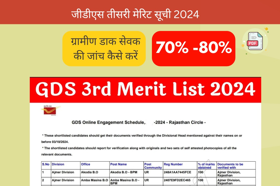 जीडीएस तीसरी मेरिट सूची 2024 ग्रामीण डाक सेवक की जांच कैसे करें